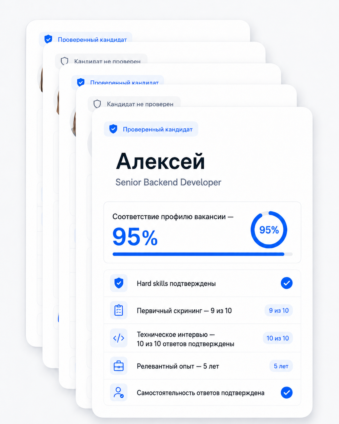 Профиль проверенного кандидата: соответствие вакансии 95%, подтверждённые hard skills и результаты скрининга